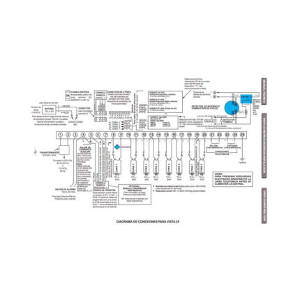 Alarma Vista 25D de ademco segunda mano