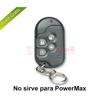 Import placeholder for 3635